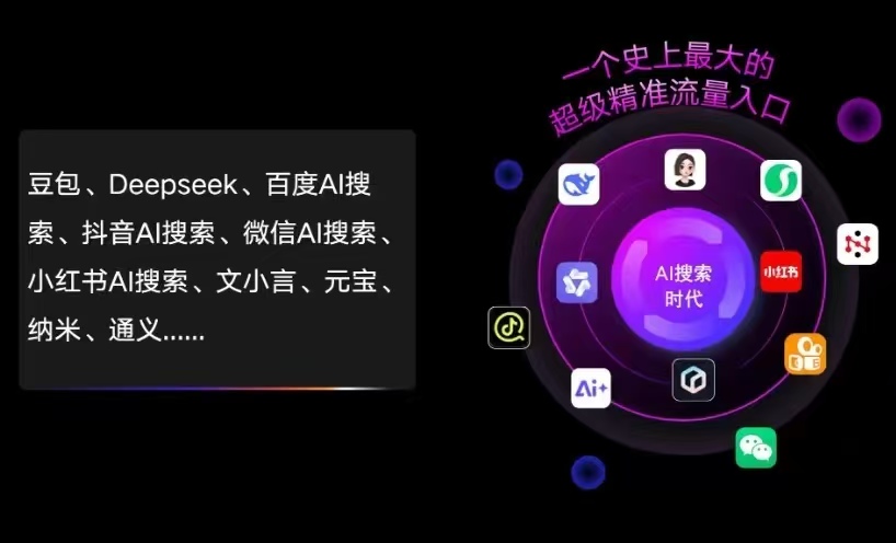 株洲AI智能推广新玩法，抢占搜索时代免费精准客源