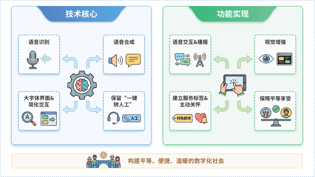 株洲AI生态｜多AI智能体GEO优化全流程：从内容创作到发布实操指南