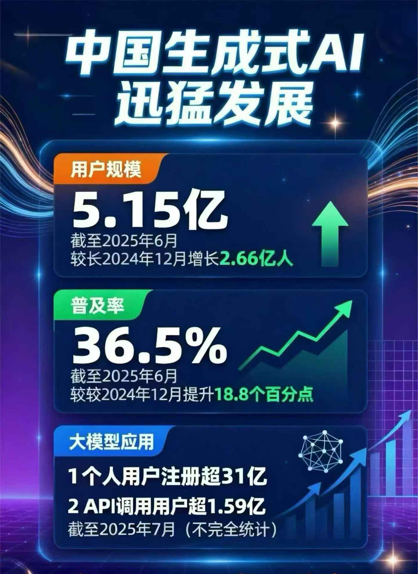株洲豆包GEO优化是什么？内容创作核心逻辑解析