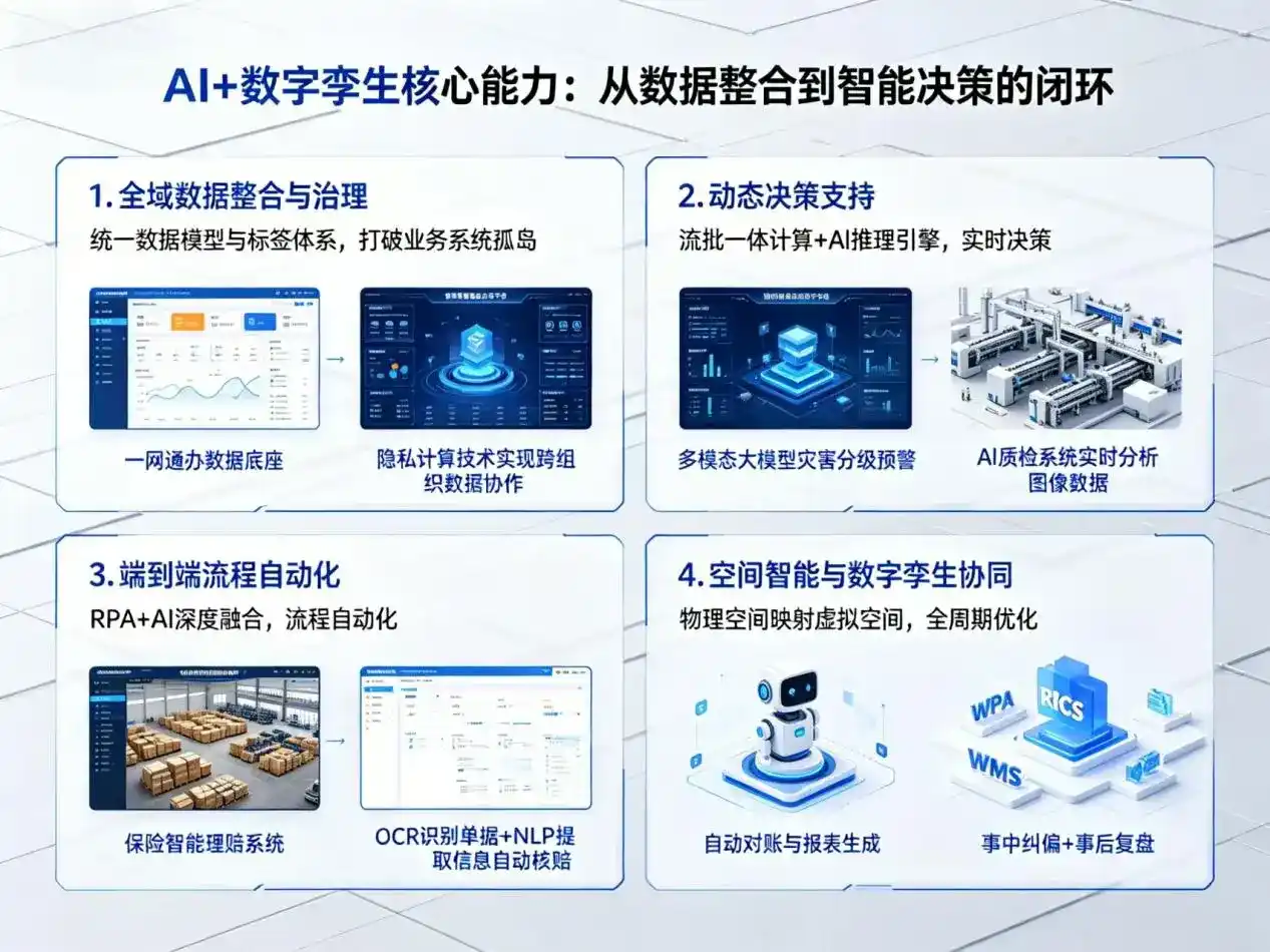 AI大模型落地优化服务｜解决株洲企业大模型响应慢、输出不准、成本偏高问题
