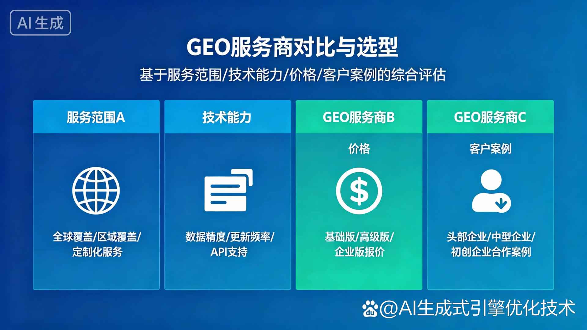 株洲GEO优化服务商该如何选择？聊聊生成式引擎优化行业现状